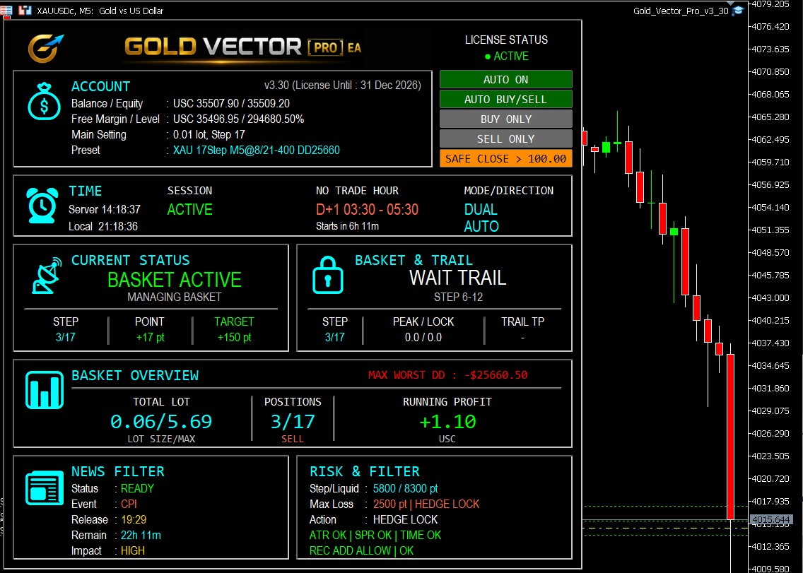 Gold Vector Pro professional dashboard